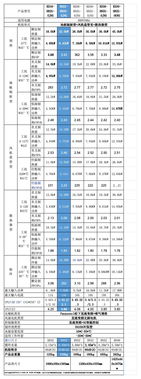 工作簿1_Sheet2 (2)(1).png